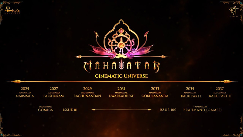 Hombale Films announces ‘Mahavatara Universe’